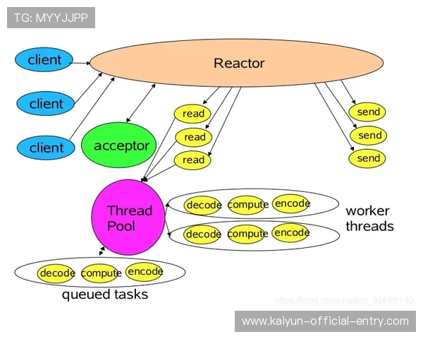 波胆大数据模型揭秘彩票高频玩法防骗避坑